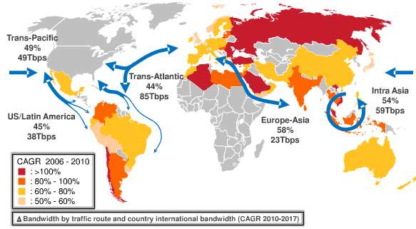 The Russian Trails of the Silk Road | Telecom Ramblings